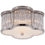 Накладной светильник VISUAL COMFORT Basil Small Flush Mount AH 4014PN-CG